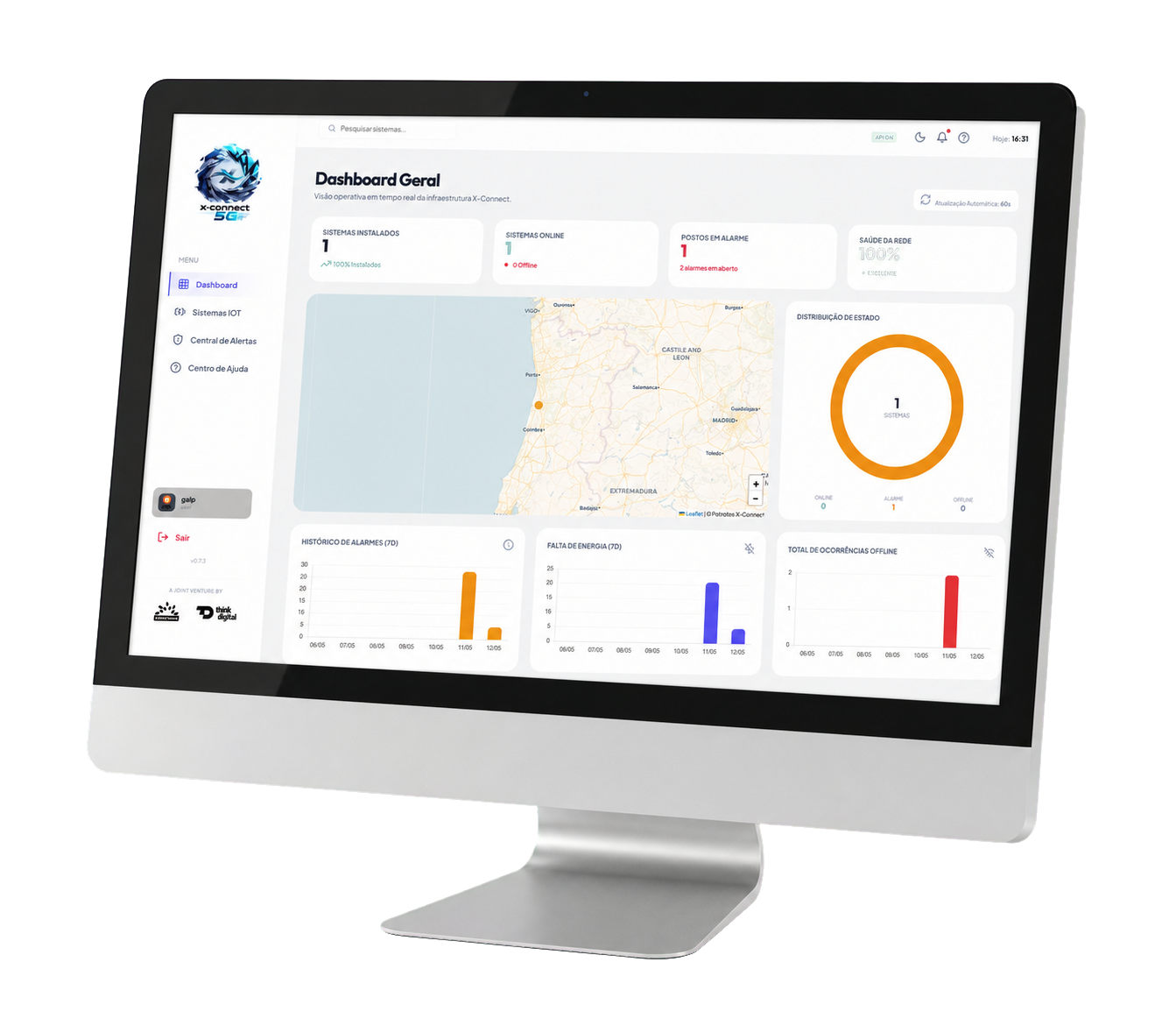 X-Connect dashboard shown inside a desktop monitor